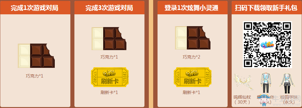 《QQ炫舞》老張的巧克力工廠第二期