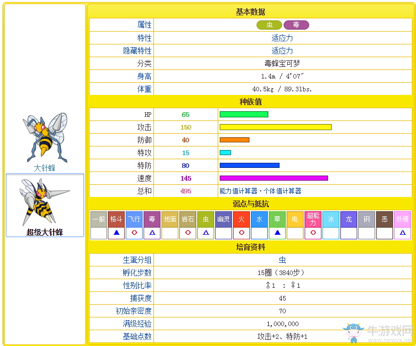 《口袋妖怪：太陽/月亮》從零開始的精靈圖鑒