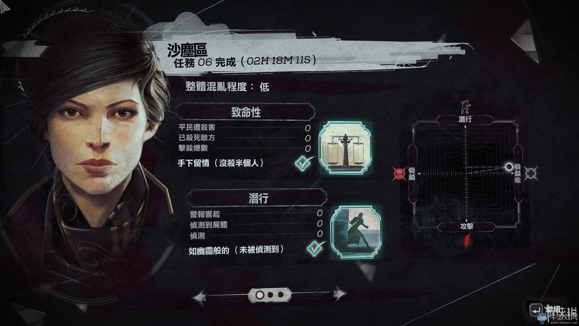 《羞辱2》骸骨符文收集全流程圖文攻略