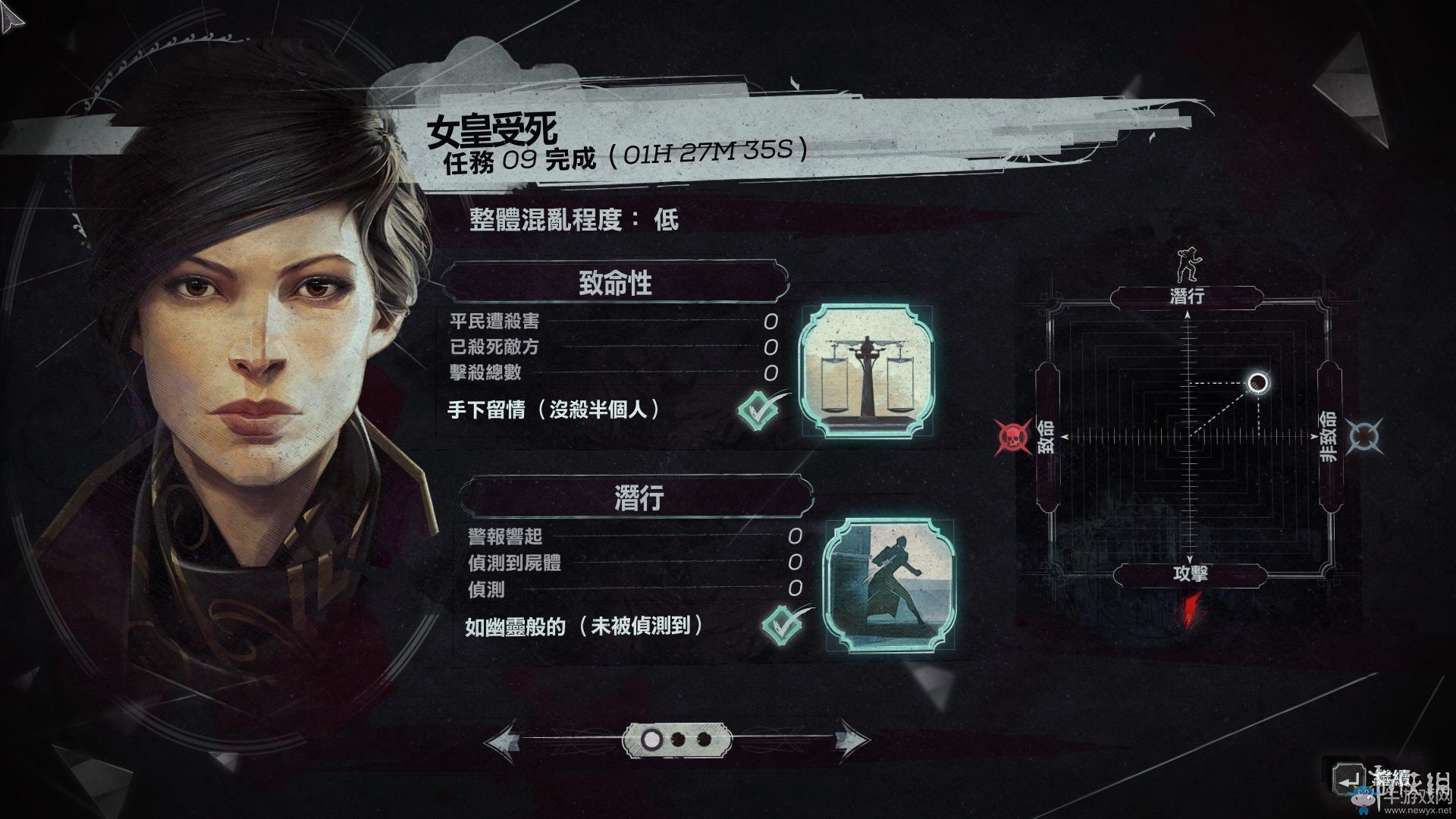 《羞辱2》骸骨符文收集全流程圖文攻略