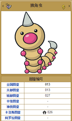 《口袋妖怪：太陽/月亮》從零開始的精靈圖鑒