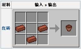 《我的世界》花盆合成方法