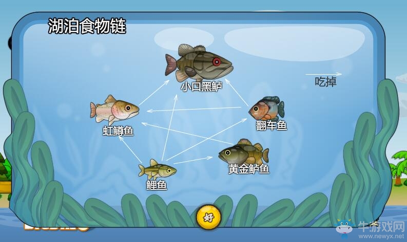 《魚托邦大亨2》釣魚詳細(xì)攻略