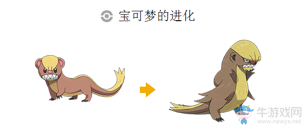 《口袋妖怪：太陽/月亮》新增精靈圖鑒大全