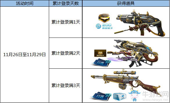 《逆戰(zhàn)》感恩慶典 領(lǐng)取備戰(zhàn)福利