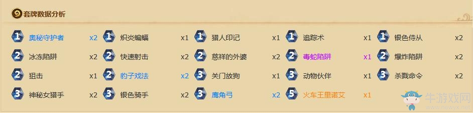 《爐石傳說》T7打臉獵低保卡組