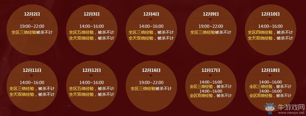 cf神槍節年終盛典  騰訊各特權網址匯總