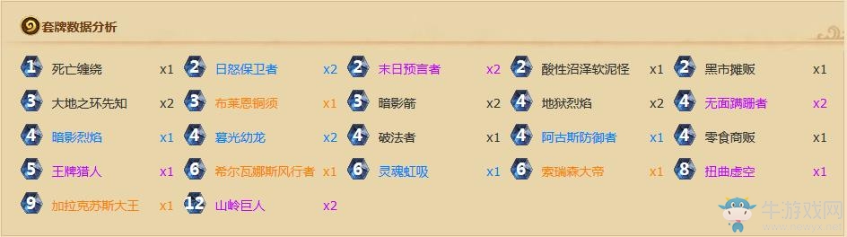 《爐石傳說》2016大王術，月末輕松拿低保