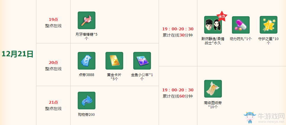 《QQ炫舞》圣誕回饋活動