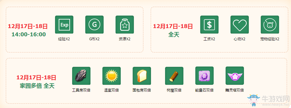 《QQ炫舞》12月回饋第三周活動介紹