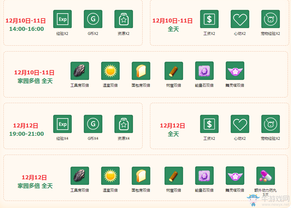 《QQ炫舞》12月回饋第二周活動介紹