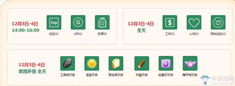 《QQ炫舞》12月回饋第一周活動介紹