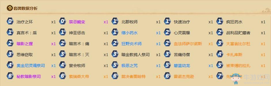 《爐石傳說(shuō)》加基森牧師卡組 拉扎宇宙牧