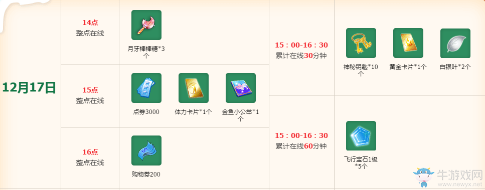 《QQ炫舞》12月回饋第三周活動介紹