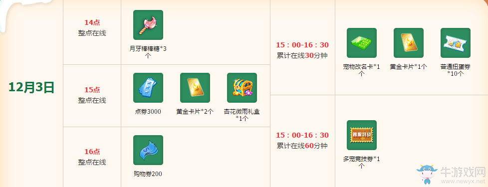 《QQ炫舞》12月回饋第一周活動介紹