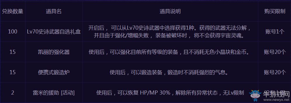 《DNF》史詩之路 再次來襲！