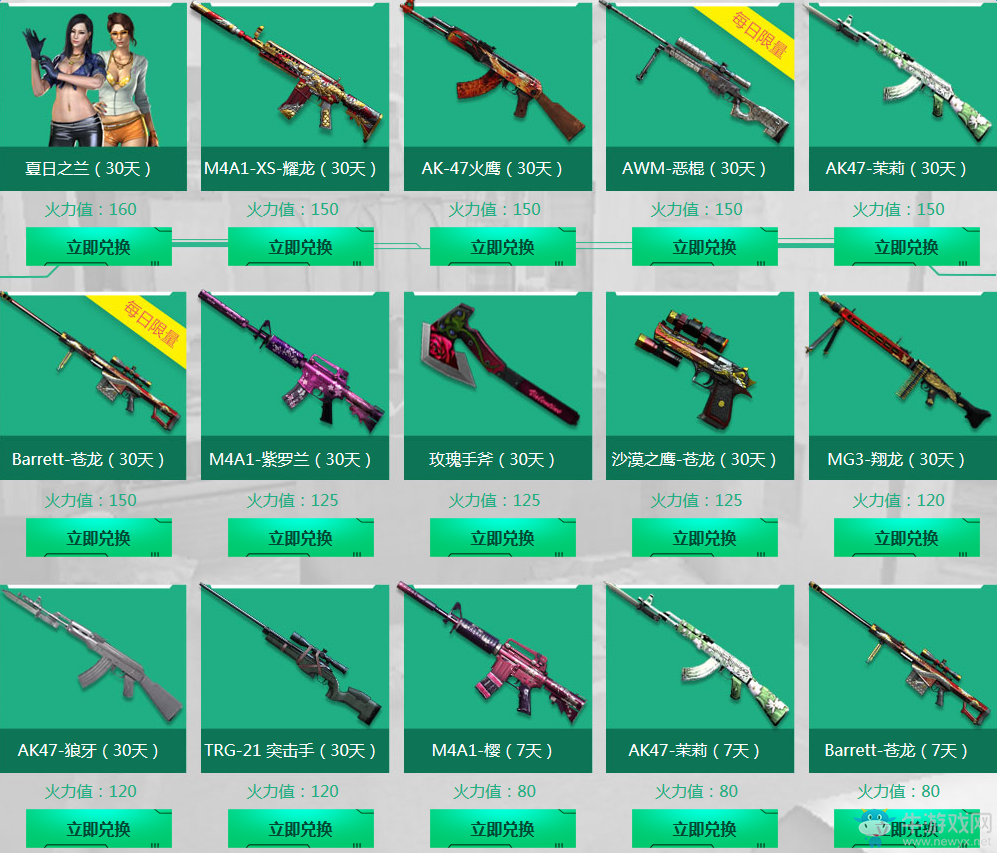 《cf》版本活動火線變革計劃暴走篇 抽M4A1大圣