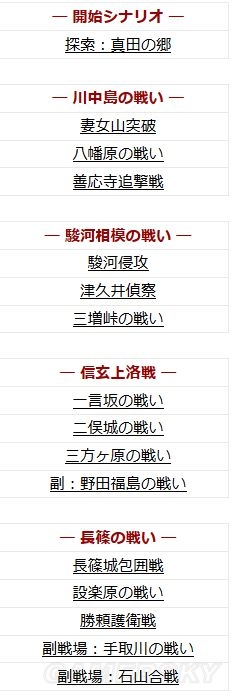 《戰(zhàn)國無雙：真田丸》全關(guān)卡介紹