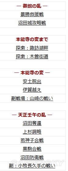 《戰(zhàn)國無雙：真田丸》全關(guān)卡介紹