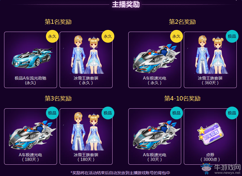 《QQ飛車(chē)》2016星光秀場(chǎng)年度盛典 領(lǐng)A車(chē)星河戰(zhàn)警