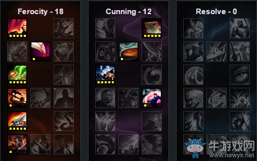 《LOL》6.23版本強勢ADC英雄 刺客ADC突起