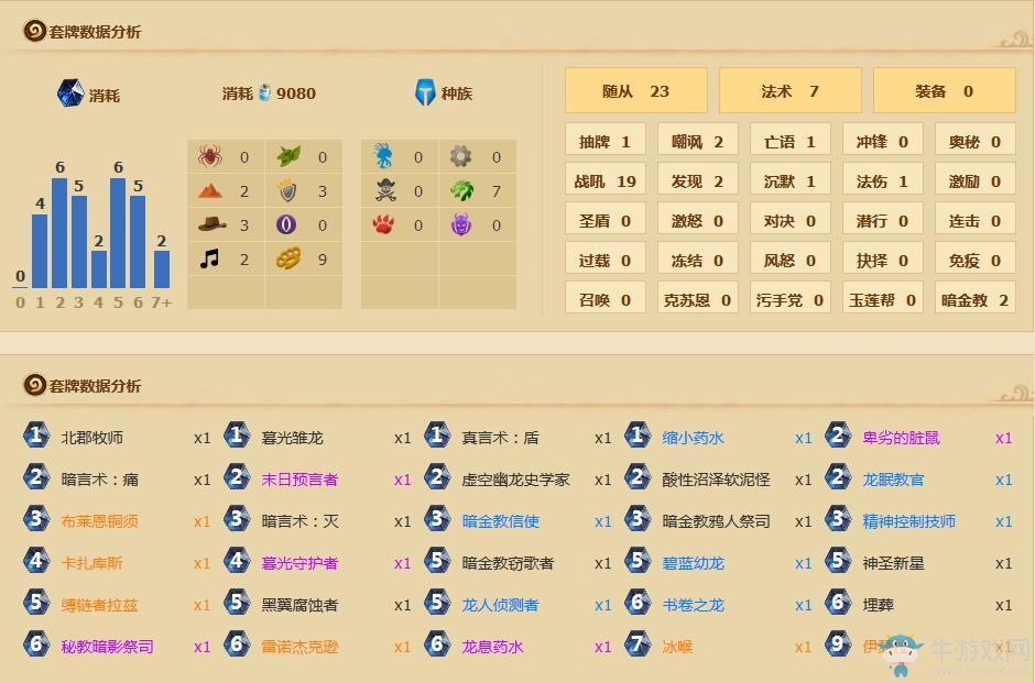 《爐石傳說》Savjz宇宙龍牧登頂美服