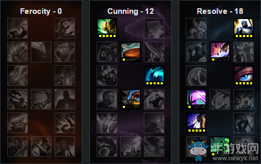 《LOL》6.23版本強(qiáng)勢英雄 開啟S7上分之路