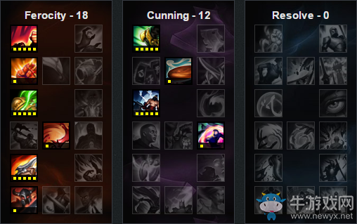 《LOL》6.23版本強勢ADC英雄 刺客ADC突起