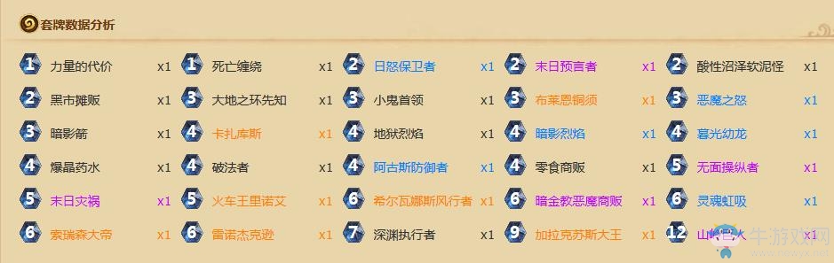 《爐石傳說》加基森惡魔宇宙術