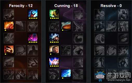 《LOL》6.23版本強(qiáng)勢(shì)上單英雄 凱爾位列第一