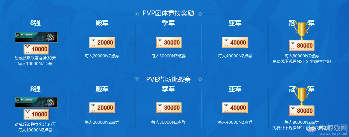 《逆戰(zhàn)》助威超級聯(lián)賽 全民大戰(zhàn)豪禮不斷