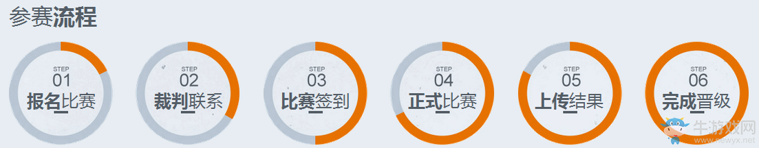 《逆戰(zhàn)》助威超級聯(lián)賽 全民大戰(zhàn)豪禮不斷