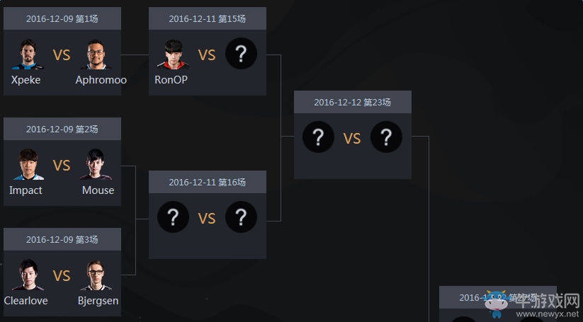 《LOL》2016全明星賽競猜狂歡 競猜贏皮膚