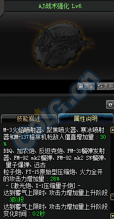 《DNF》12月15日更新匯總