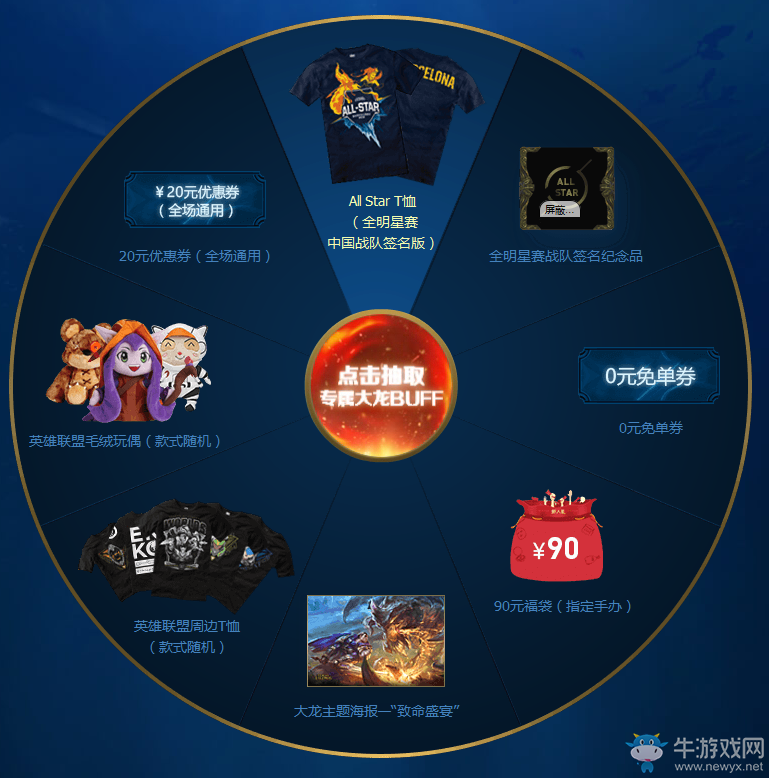 《LOL》助威全明星賽 實力搶大龍