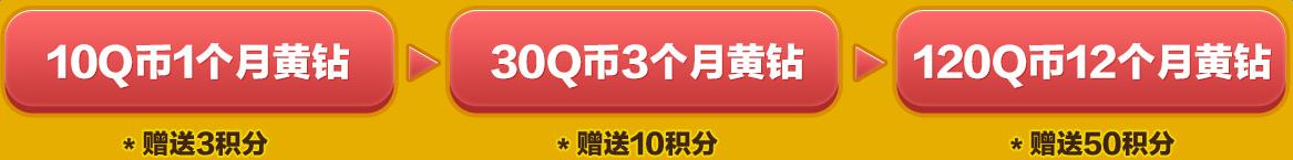 《cf》12月積分卡活動 開黃鉆送雷神