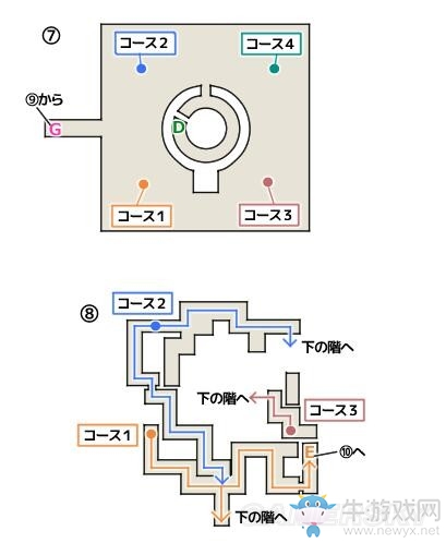 《最終幻想15（FF15）》科斯達馬克塔迷宮開啟方法