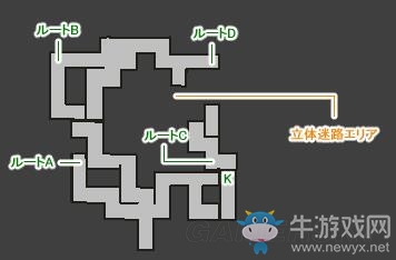 《最終幻想15（FF15）》科斯達馬克塔迷宮開啟方法