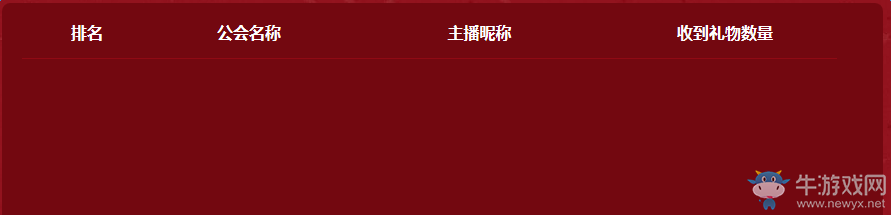 《QQ炫舞》夢工廠圣誕集徽章 領(lǐng)萌萌噠圣誕禮物