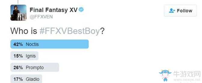 《最終幻想15》官方選取最佳男女角色