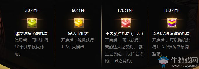 《DNF》累積在線得好禮 好禮不斷