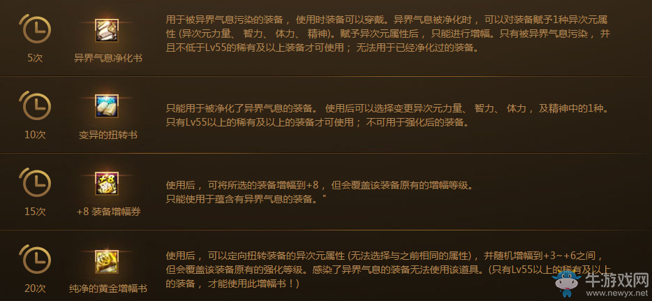 《DNF》累積在線得好禮 好禮不斷