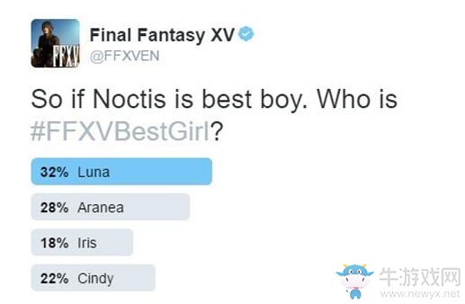 《最終幻想15》官方選取最佳男女角色