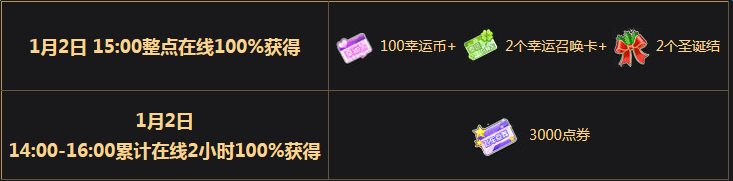 《QQ飛車》2017跨年狂歡 裝扮賽車紅包隨你選