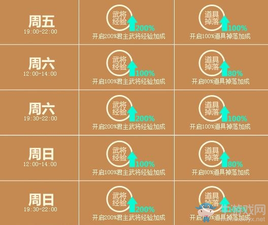 《夢塔防s》奪寶聯萌 全新福利活動