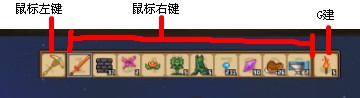 《半人馬之星》新手攻略