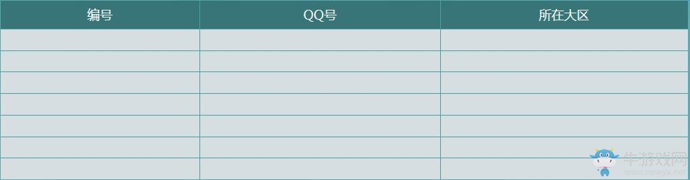 《使命召喚OL》眾籌拼永久 保賺不賠你來不來？
