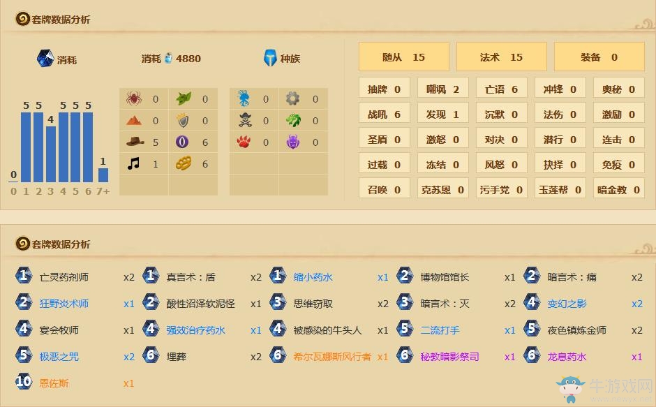 《爐石傳說》加基森控場牧