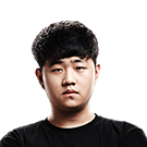 LSPL2017春季賽戰(zhàn)隊隊員介紹