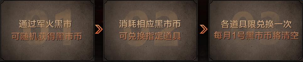 《使命召喚OL》黑市幣活動 Q鉆極品道具等你拿